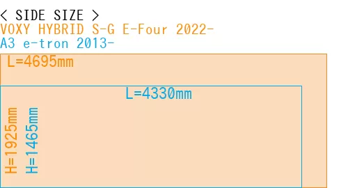 #VOXY HYBRID S-G E-Four 2022- + A3 e-tron 2013-